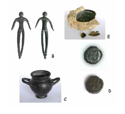 Bronzetto, ciotola, bicchiere, moneta